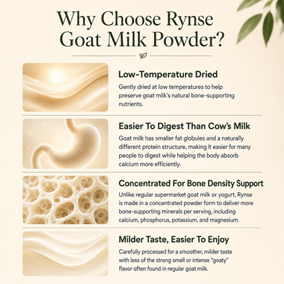 Goat Milk Powder