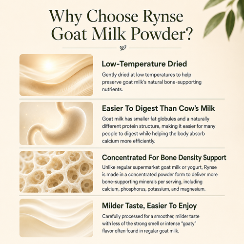 Goat Milk Powder