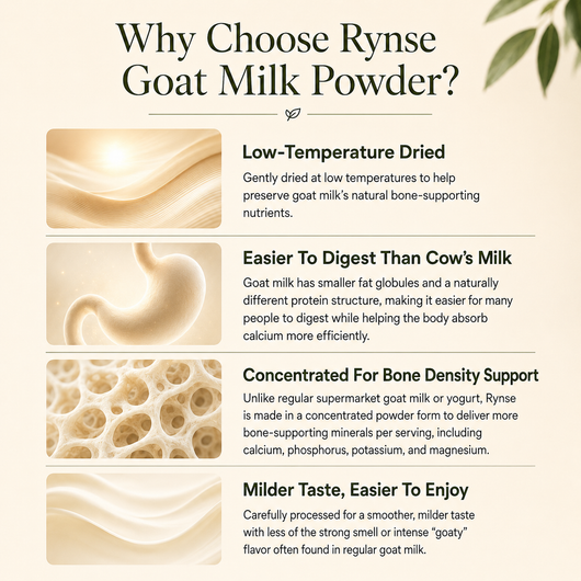 Goat Milk Powder